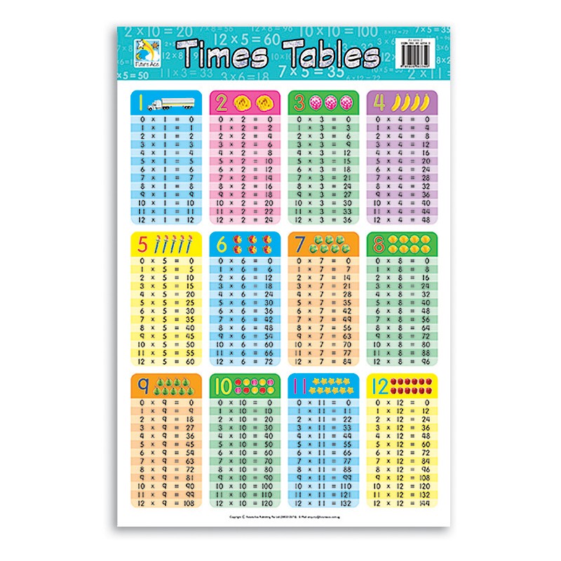Wall Chart Times Tables Boss School And Office Supplies