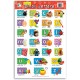 Wall Chart - Small Letters