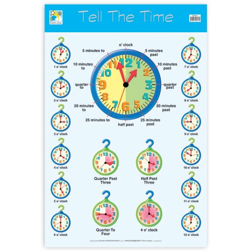 Wall Chart - Tell the time