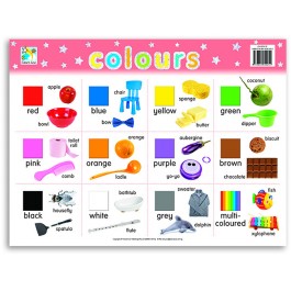 Wall Chart - Mini Colours