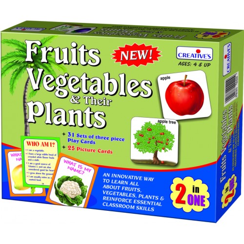Fruits, Vegetables and their Plants