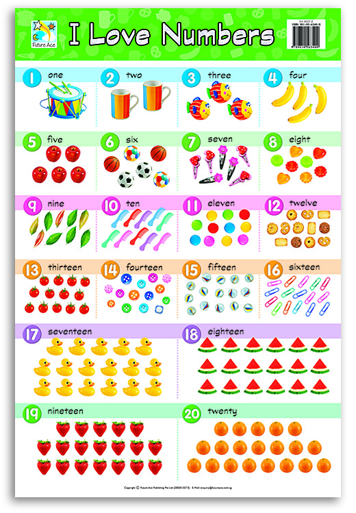 WALLCHART I LOVE NUMB FA0022E