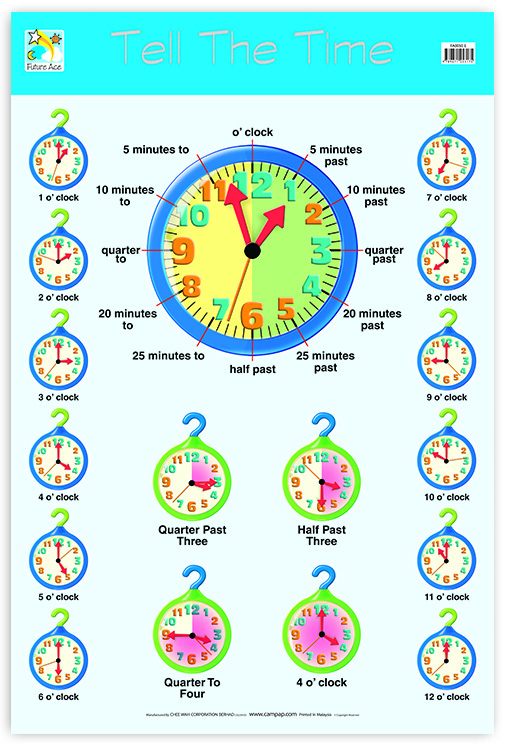 WALLCHART TELL THE TIME