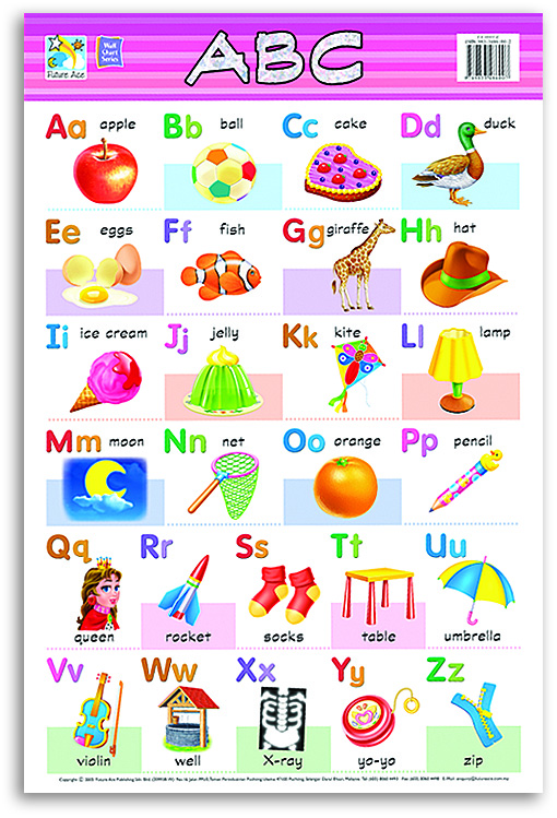 WALLCHART ABC FA0001E
