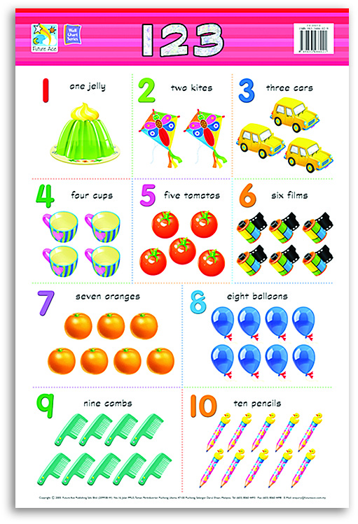 WALLCHART 1,2,3, FA0003E