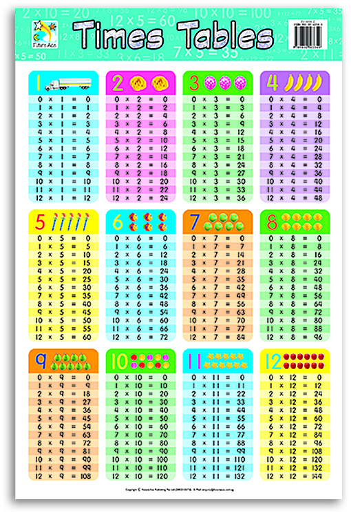 WALLCHART TIMETABLE FA0016E