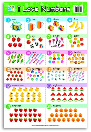 [CW0022E] WALLCHART I LOVE NUMB FA0022E