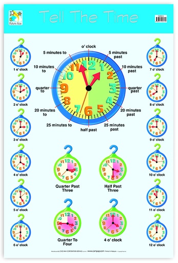 [CW0050E] WALLCHART TELL THE TIME