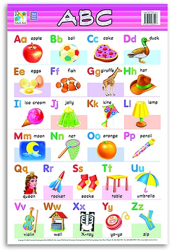 [CW48600] WALLCHART ABC FA0001E