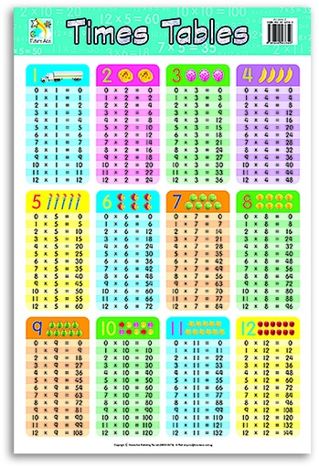 [CW56334] WALLCHART TIMETABLE FA0016E