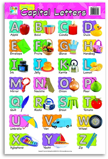 [CW56335] WALLCHART CAPITAL LETT FA0017E