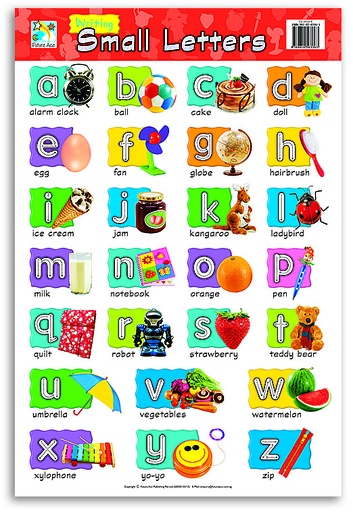 [CW56336] WALLCHART SM abc LETTERS 0018E